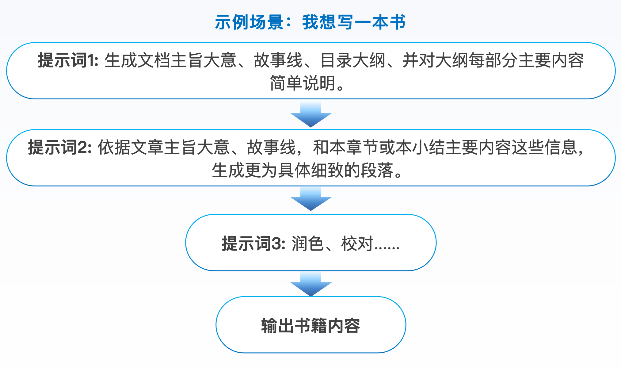 1751971095775823y2kO.png 截屏2025-07-07 14.39.07.png